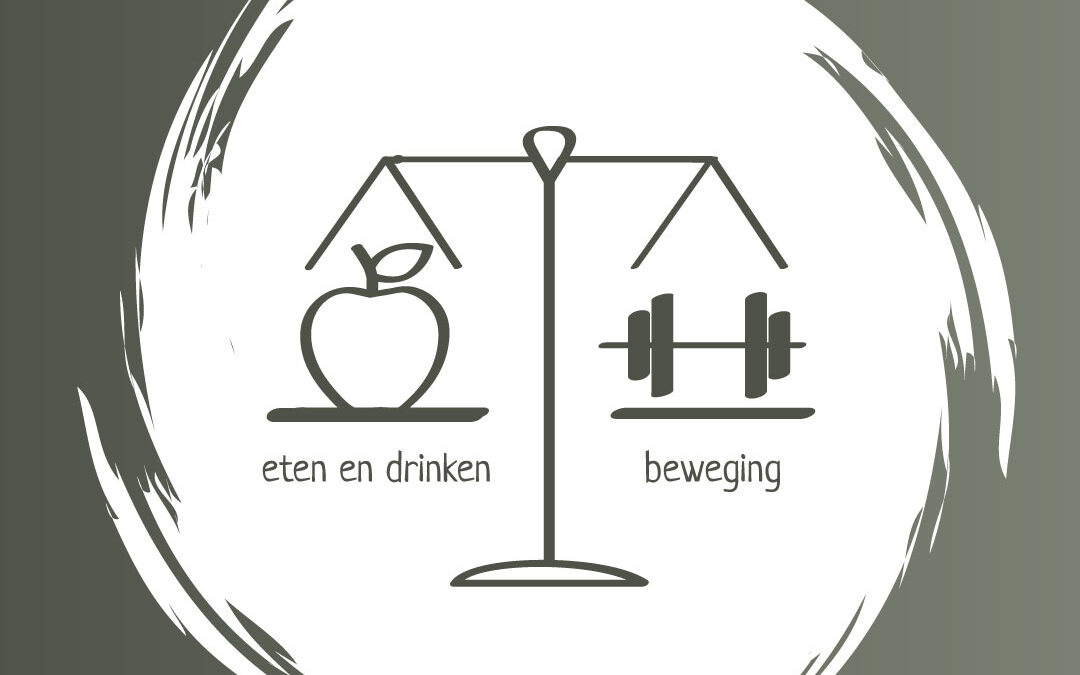 Hoeveel calorieën mag ik eten? Bereken je energiebehoefte.